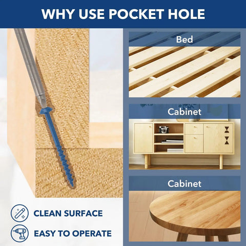 Heavy Duty Pocket Hole Screws Coarse Thread Wood Fasteners 300 Piece Set Washer Head Square Drive With 150Mm Driver Bit Blue Finished used in bed, cabinets, and table assembly.