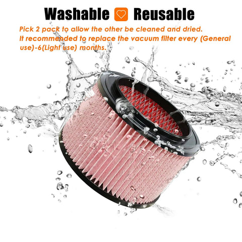 Replacement Fine Dust Filter For Vacmaster Beast VFB511B 0201 And VF408 VF409 VF410P Pro Series With 4 Foam Sleeves 2 Pack