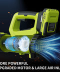 Visible components of the Cordless Leaf Blower 21V With 2 Batteries 2.0Ah And Fast Charger, showing upgraded motor and airflow