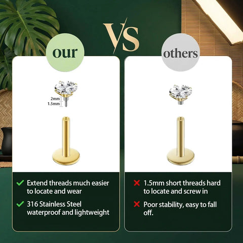 Flat Back Helix Earrings 16G 18G Internal Thread Stud In 316L Surgical Stainless Steel For Helix Cartilage Tragus Nose Labret With Ball Grabber Tool And CZ Options Bar Sizes 6mm 7mm 8mm Two And A Half Millimeter 3mm 4mm Silver, comparison of longer vs short threads