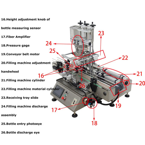 Heavy Duty Automatic Double Head Paste And Liquid Filling Machine With 100 To 1000 Ml Range and detailed component features.