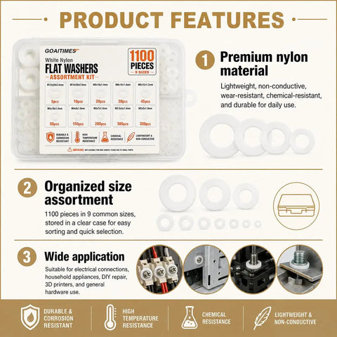 Slick Metric Nylon Washer Assortment Kit White Flat Discs M2 Through M12 with 1100 pieces in various sizes displayed in organizer.