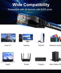 Wide compatibility of Cat6 Ethernet Cable 5 Ft Flat Patch Cables Pack Of 5 Lightning Fast Gigabit LAN Cable with various devices.