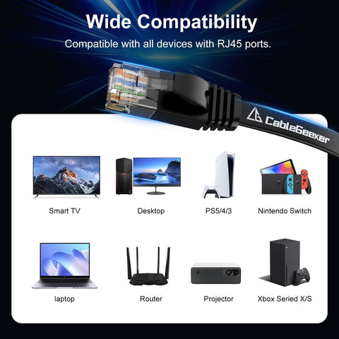Wide compatibility of Cat6 Ethernet Cable 5 Ft Flat Patch Cables Pack Of 5 Lightning Fast Gigabit LAN Cable with various devices.