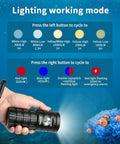 User holding StarShine SR 10000 Lumens Dive Light For Pro Grade Underwater Video cycling modes display above coral reef