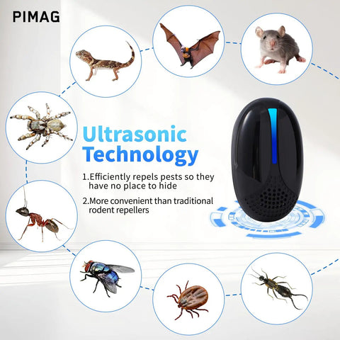 Upgraded Ultrasonic Pest Repeller Indoor Plug In With 3 Mode Switching 6 Pack Keeps Mice Roaches Ants Spiders Mosquitoes Bugs Out Of Your Home Office Store shown with pest images and features