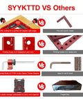 Diagram comparing SYYKTTD Four Piece Aluminum Corner Clamps Set with box to inferior products, highlighting precision and durability.