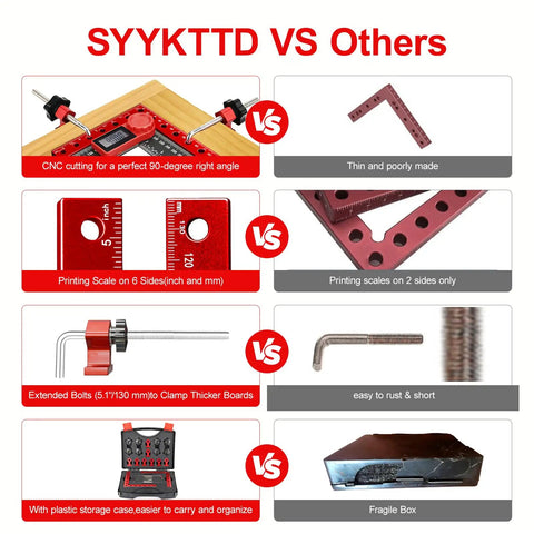 Diagram comparing SYYKTTD Four Piece Aluminum Corner Clamps Set with box to inferior products, highlighting precision and durability.