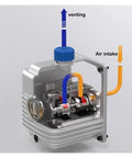 Diagram of Built Tough Single Stage Rotary Vane Vacuum Pump showing venting and air intake components for AC techs.