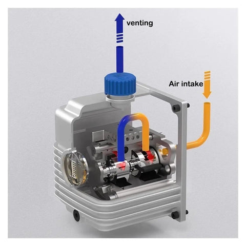 Diagram of Built Tough Single Stage Rotary Vane Vacuum Pump showing venting and air intake components for AC techs.