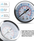 Shop Ready Pro Grade One Quarter Inch NPT Air Regulator With Gauge, steel protected dial, showing psi and bar measurements.
