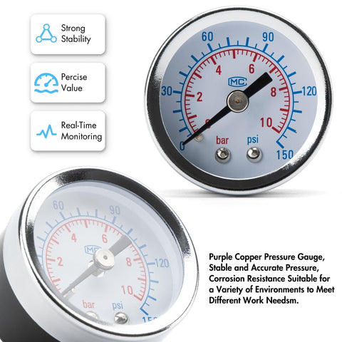 Shop Ready Pro Grade One Quarter Inch NPT Air Regulator With Gauge, steel protected dial, showing psi and bar measurements.