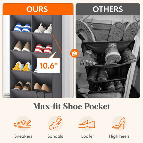 Six Tier Over The Door Shoe Organizer With Deep Fabric Pockets Keeps Your Kicks Neat Holds Up To 12 Pairs Of Sneakers And Boots For Bedroom Closet Or Dorm Room Organization In Gray, showing 10.6 inch deep pockets.