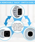 Heavy Duty Furniture Movers And Sliders For Carpet And Hardwood Floors Featuring Reusable Plush Sock Pads in instructional graphic.