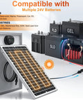 24 Volt Solar Panel With Built In Mppt Charge Controller Waterproof Trickle Charger For Agm Lead Acid Lifepo4 Batteries RV Boat Camper, showing panel and various battery types.