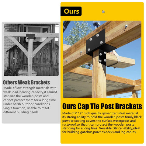 Two Pack T Shaped Cap Tie Post Brackets With Screws For Post To Beam 4 By 4 And 4 By 6 Heavy Duty Deck Brackets For Garden Gazebos Porches Decks And Cabins