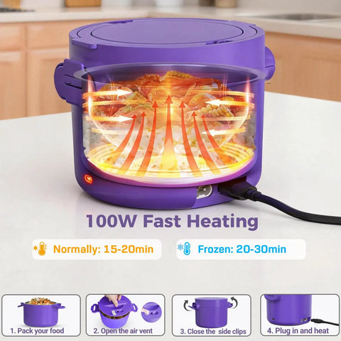 Portable 33oz Electric Lunch Box 100W Fast Heat 3 In 1 Food Warmer showing heating concept infographic