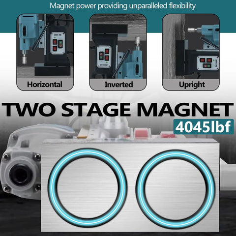 Heavy Duty Magnetic Drill Press showing 4045lbf two stage magnet for industrial use in various orientations.