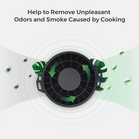 Charcoal Range Hood Replacement Filters Set For Ductless Ventilation Odor Busting And Smoke Elimination Easy Install Recirculation