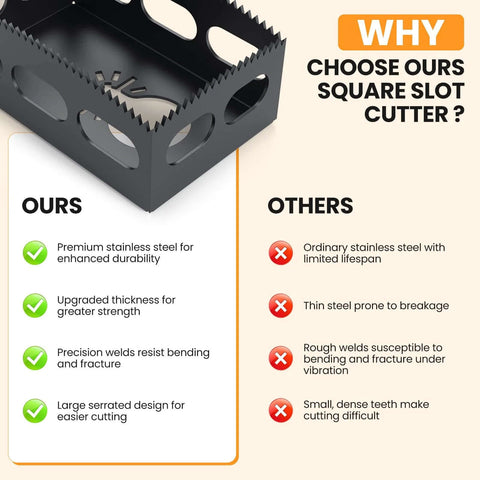 Square-slot drywall outlet cutter for oscillating tools, black.