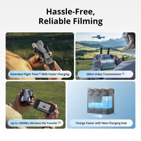 Mini 5 Pro Plus Fly More Combo With RC 2 Drone in action, showing extended battery life, video transmission, and charging hub