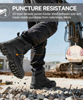 Steel Toe Work Boots For Men Built Tough For The Jobsite With All Day Breathable Comfort And Anti Smash Protection Puncture Resistant