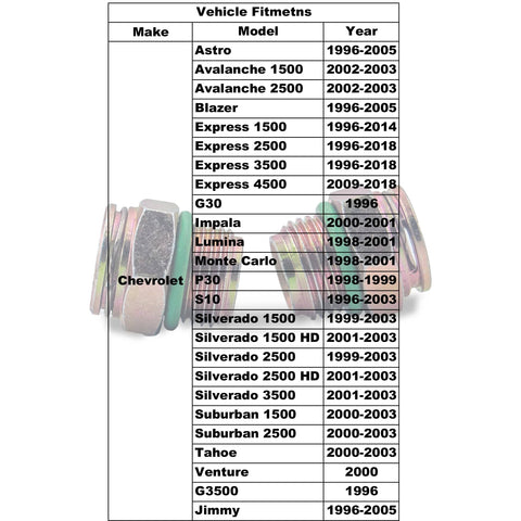 Transmission Oil Cooler Line Connectors With Clip For Chevy 3/8 Tube X 5/8-18 Thread with vehicle fitment chart displayed.
