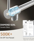 Image showing close-up of Double Joint Swing Arm Pot Filler Faucet With Wall Mount Folding Kitchen Spout No Lead Stainless Steel Brushed Nickel Finish Two Handle Design NSF Certified Built To Last with diamond-seal ceramic disc feature and test report.
