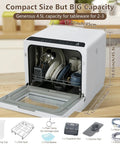 Lightweight Portable Countertop Dishwasher With Dual Water Modes And Five Custom Cycles Sleek Glass Viewer showing 4.5L capacity and parts.