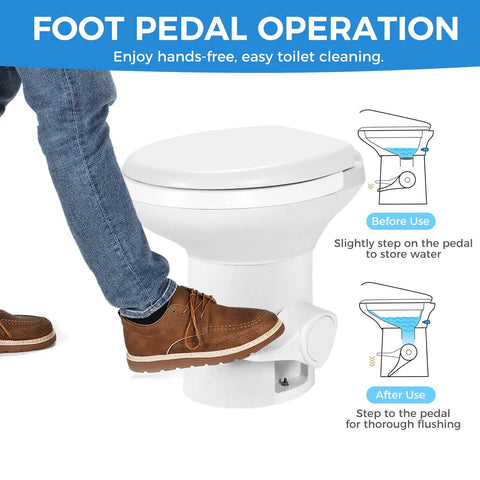 Person using RV Toilet Foot Pedal Kit For Dometic 300 310 311 320 321 Series Toilets, demonstrating foot pedal operation.