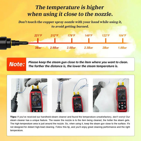 Powerful 2500W Handheld Steam Cleaner With 3 Level Adjustable Handle And 16 Accessories Fast Heating To 221 Deg F gauge showing temperatures and steam pressure.