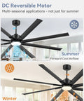 84 Inch Industrial Ceiling Fan With Lights, DC Reversible Motor, Summer and Winter Airflow Settings