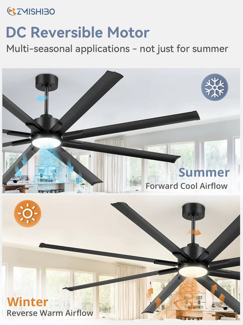 84 Inch Industrial Ceiling Fan With Lights, DC Reversible Motor, Summer and Winter Airflow Settings