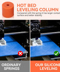 Comparison of silicone bed leveling mounts and springs for 3D printers, showing stability with Silicone Bed Leveling Mounts For 3D Printer 12 Pack Solid Column Heatbed Stabilizers Replacing Springs 16mm Height No Wobble Quiet Shock Absorption Easy Install Precise Leveling For Smooth Prints
