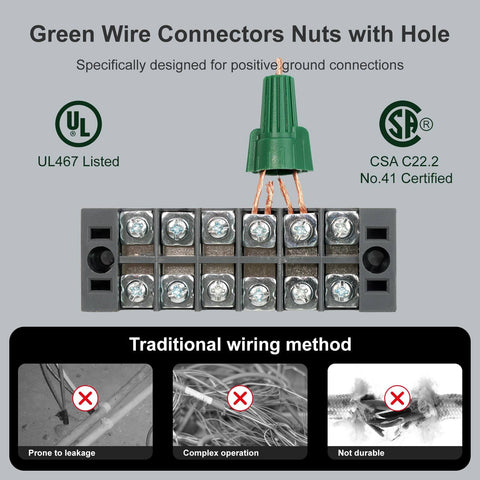 Winged Ground Wire Nuts With Hole For Easy Twist On Green Wire Caps 14-10 AWG Positive Grounding Connectors graphic