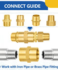 Image showing Ten Pack Brass Pipe Fittings Coupling One Half Inch NPT Female To One Half Inch NPT Female with connection guide.