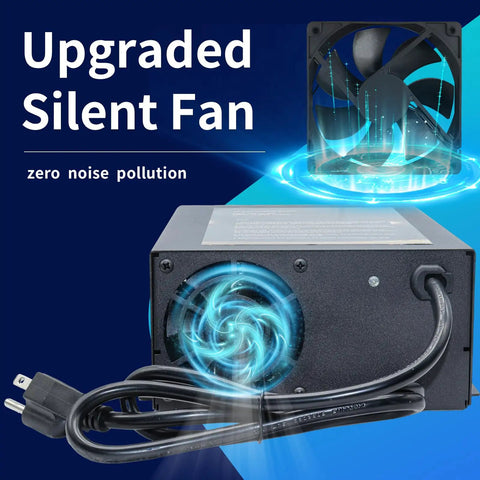Smooth Operator RV Power Converter Swaps 110V AC To 12V DC With Zero Drama Dishes Out 55 Amp Heavy Duty Juice For Real Road Warriors, featuring a rear vent with a silent fan.
