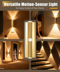 Dead Simple To Install Hella Bright Motion Sensor Wall Lights Rechargeable Wireless Sconces in bathroom, hallway, and stairs.
