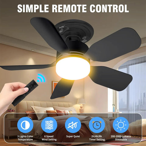 20 Inch Ceiling Fan Light With Remote in black, LED socket bulb with dimmable illumination, perfect for chill bedrooms.
