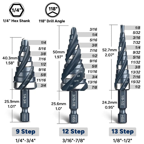 Three-piece Four Spiral Flute Step Drill Bit Set display, detailed sizes from 1/8 to 7/8 inch, with hex shank, 118-degree angle.