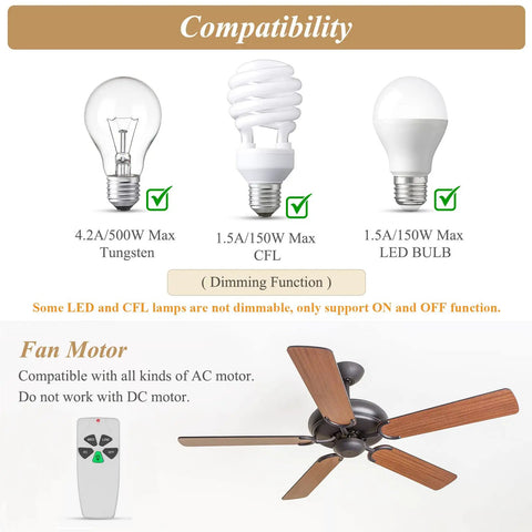 Remote Control Replacement FAN 53T For Ceiling Fans Works With FAN28R Or FAN18R Receivers Only 3 Speed Options Built In Light Dimmer 303.9 MHz Easy Mount Holder Setup Remote Unit Only