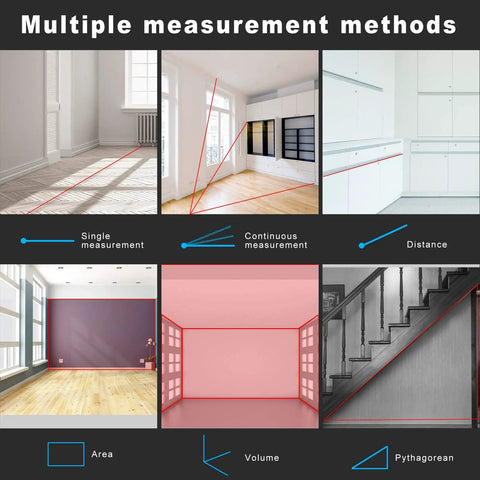 Pro Grade Laser Distance Measurer with 196 Feet 50 Meters Range, Auto Calibration and 2 Bubble Levels, Large Backlit LCD, Switchable Units Feet Inches Meters, Ideal for Builders and DIY Enthusiasts showing multiple measurement methods