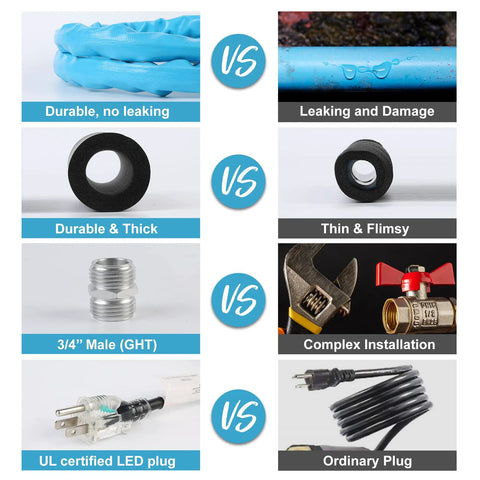 Comparison of RV Heated Water Hose For Campers, 30 Ft Long, showing durability and ease of installation versus standard hoses.