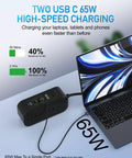 On-The-Go 9-In-1 PD 65W USB-C Power Strip With 6 AC Outlets, charging laptop via USB-C PD port, displaying 65W speed