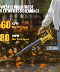 Person using Cordless Leaf Blower With Two 4.0Ah Batteries And Charger, 560 CFM Airflow And 180 MPH Wind for yard cleanup.