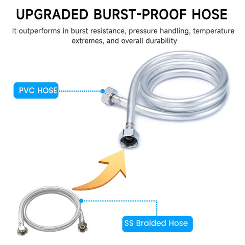 Heavy Duty Automatic Dog Water Dispenser And 2 Gallon Tough As Nails Stainless Steel Pet Water Bowl For Yard Or Barn With Quick Faucet Hook Up And Stable Base image showcasing burst-proof hose features and materials.