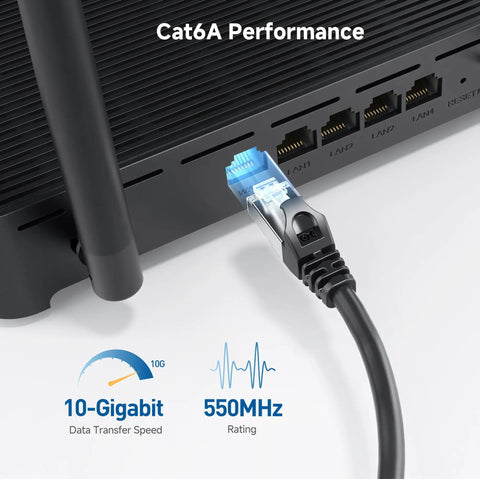 Snagless Short Shielded Cat6A Ethernet Cables 10Gbps 3Ft Pack Of 5 Black for ultra fast LAN networking, plugged into router port.