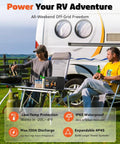 Two people camping with RV, using Heavy-Duty 12V 100Ah LiFePO4 Deep Cycle Battery With Low Temp Protection And 1280Wh of Power.