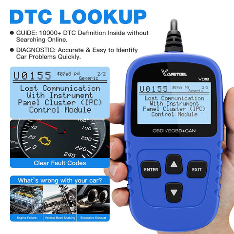 OBD2 Scanner Code Reader For Cars And Trucks With Freeze Frame IM Readiness And Engine Fault Codes Easy DIY Diagnostic Tool shown in use