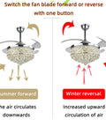 Smooth Operator 42 Inch Dimmable Crystal Retractable Fandelier with Remote; summer and winter mode switch instructions.